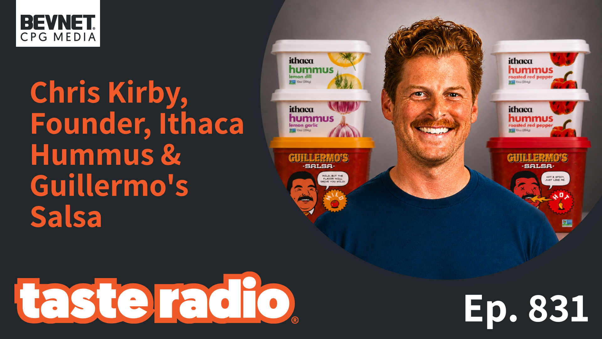 The Simple & Reliable Secret Behind Ithaca’s Success & Guillermo’s Hot Start